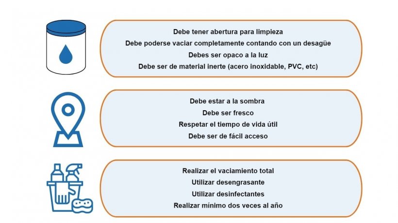 Recomendaciones para el correcto almacenamiento de aceites vegetales y grasas animales.